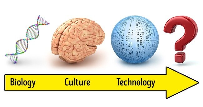 2045: Đây sẽ là thời điểm kỳ dị của công nghệ