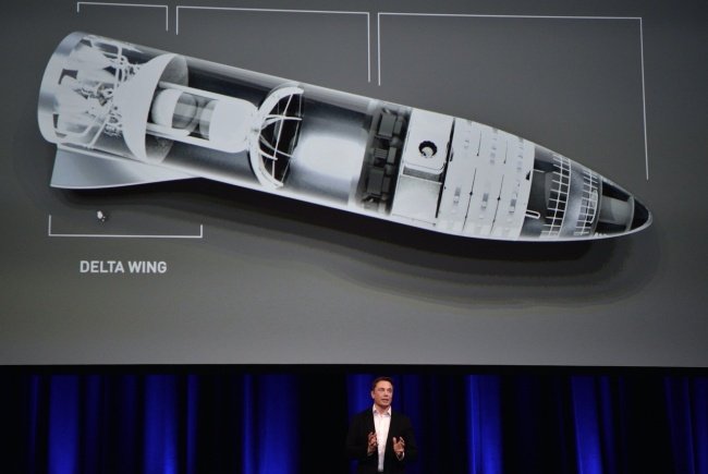 2024: Tên lửa SpaceX sẽ phóng lên sao Hỏa