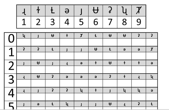 18 tuổi não bộ vô cùng phát triển 