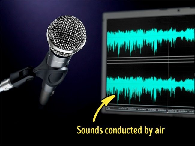 Tại sao giọng nói của chúng ta khi thu âm lại khác với thực tế?