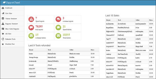 Bảng quản trị của admin Basetools 