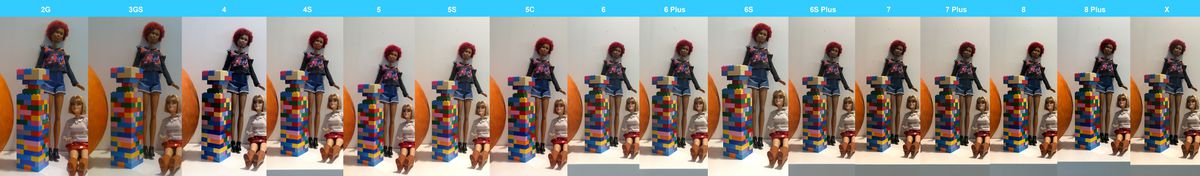 Xử lý dải màu của ánh sáng trong nhà