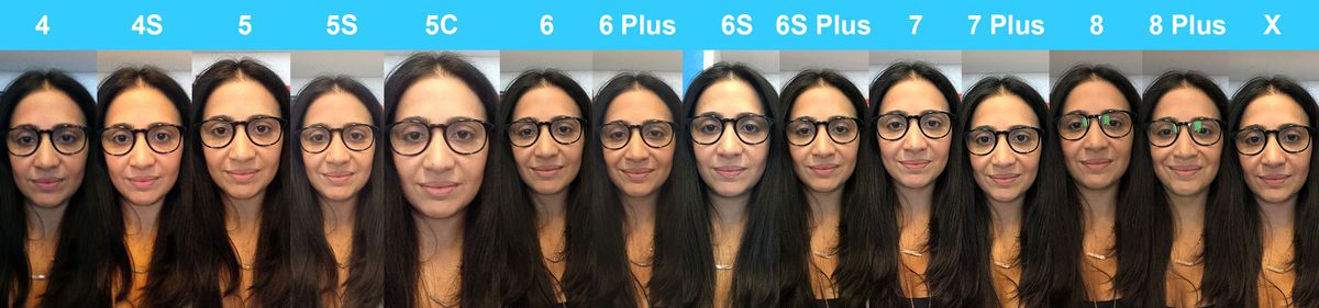 Chụp ảnh tự sướng là một chức năng quan trọng của điện thoại ngày nay