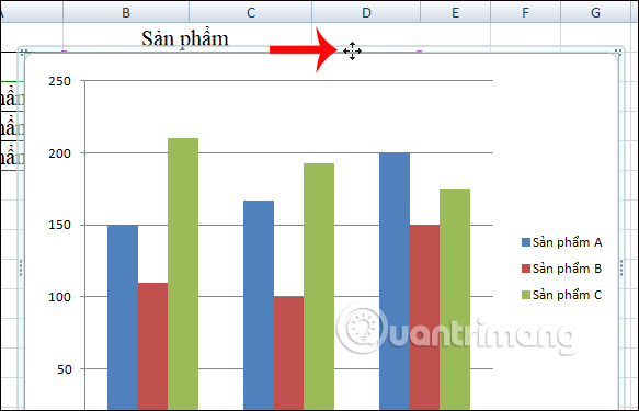 Di chuyển đồ thị Excel 
