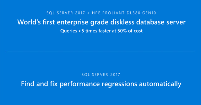 Microsoft  công bố một số cải tiến mới cho dịch vụ dữ liệu SQL Server 2017 và Azure.