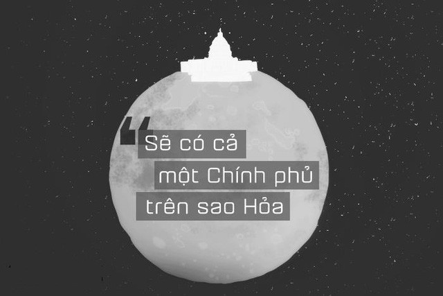 Đưa con người lên sinh sống ở Sao Hỏa 