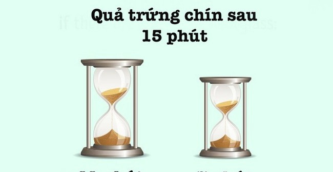 Câu đố luộc trứng