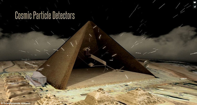 Đường hầm bí ẩn này được đặt tên là "The Big Void"