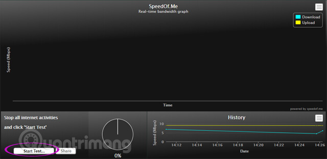 Kiểm tra tốc độ mạng với Speed Of Me