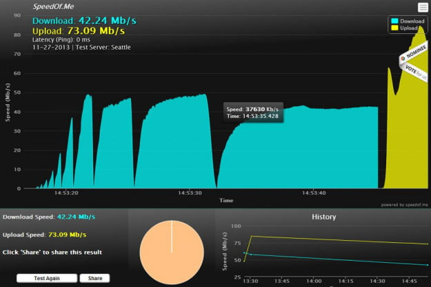 Trang web Speedof.me