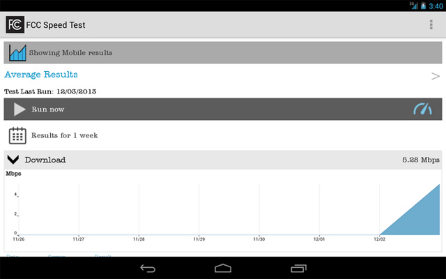 Ứng dụng FCC Speed Test cho Android