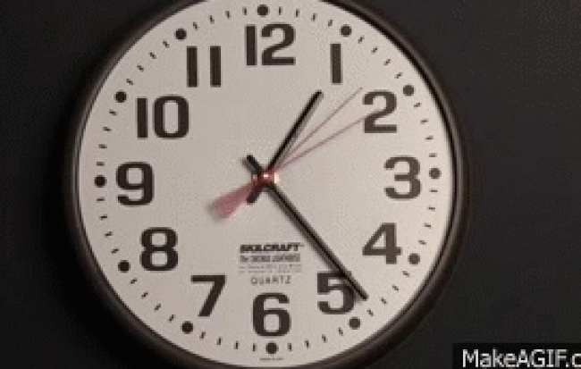 Chiều quay của các kim đồng hồ