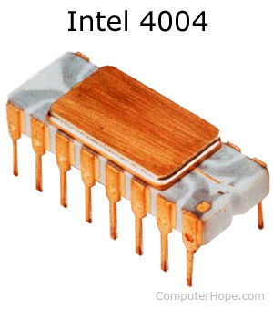 Các thành phần của CPU