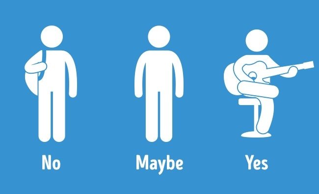 Biết chơi nhạc cụ