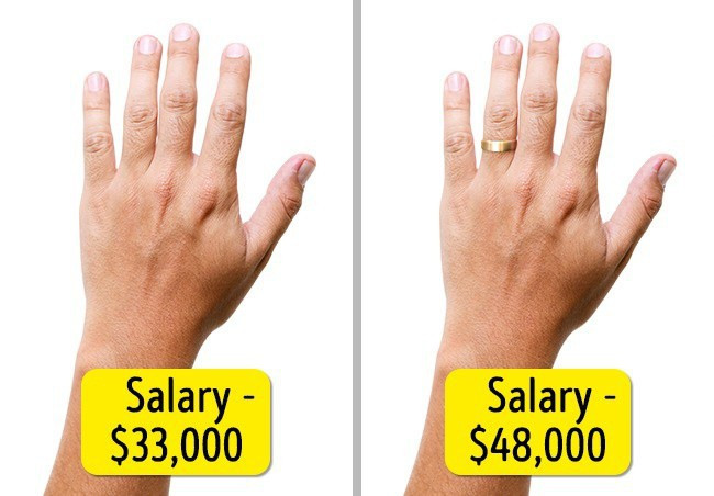 Đàn ông sau khi kết hôn sẽ giàu hơn