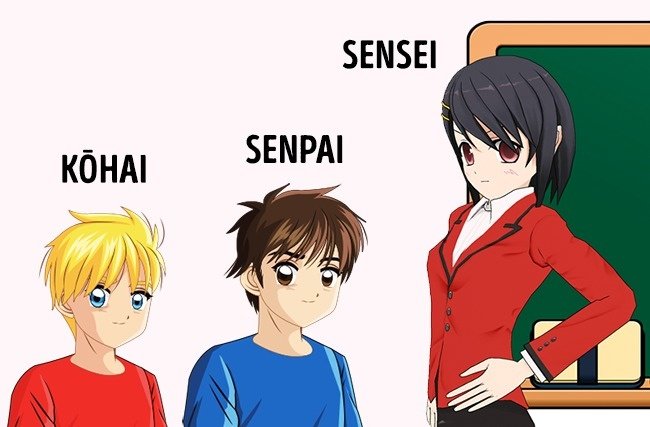 Xưng hô với mọi người