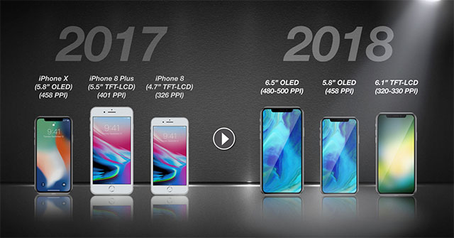 Dự đoán về những chiếc iPhone 2018 