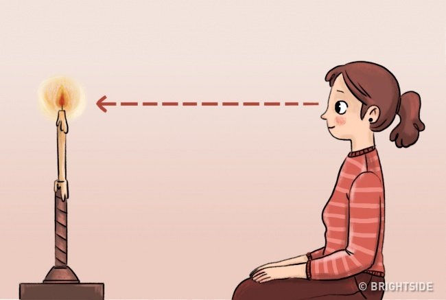 Thực hành bài tập Trataka của người Ấn Độ