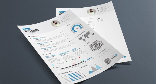 Resume Phát triển Website (Web Developer)