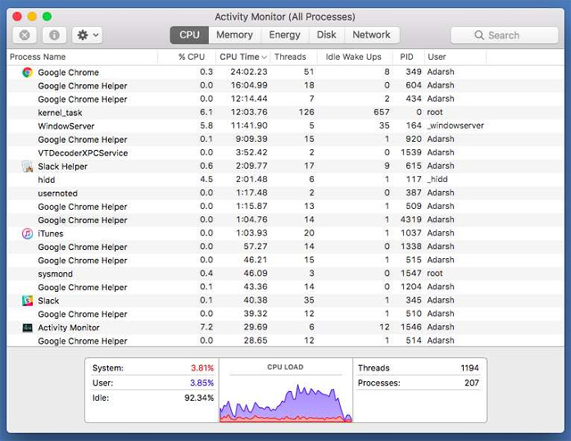 Gia tăng sử dụng CPU khi truy cập trang web