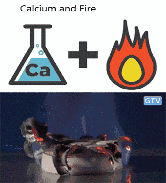 Canxi gluconate C12H22CaO14