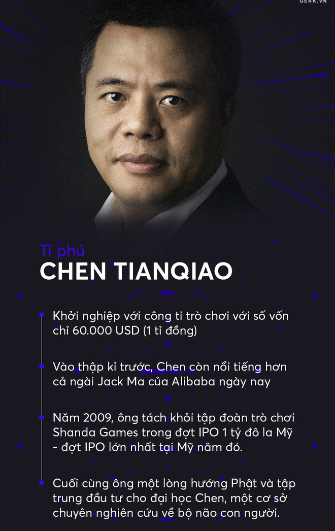 Cuộc đời tỷ phú Internet Trung Quốc 