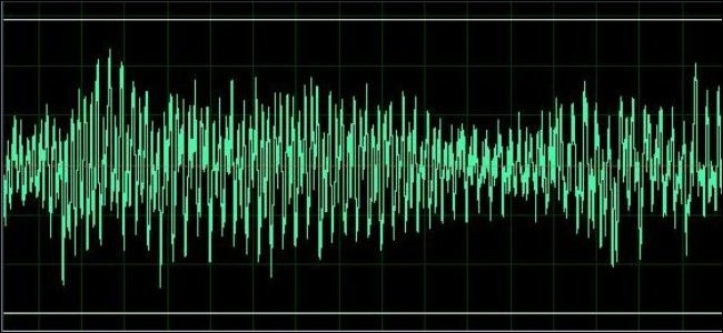 Đọc văn bản trên máy tính