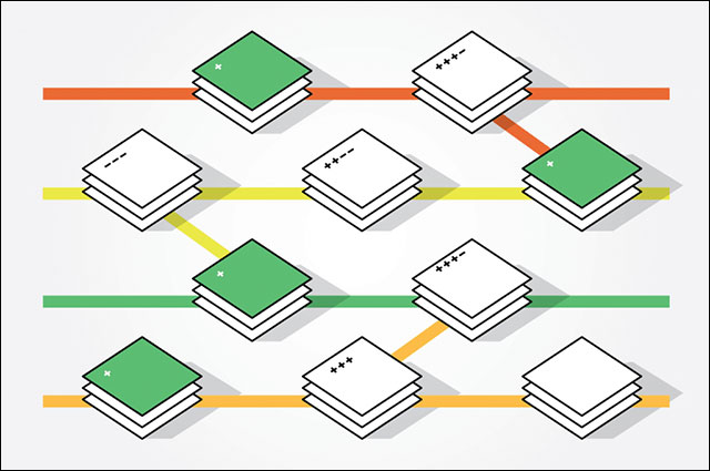 Hệ thống tập tin Git hiện được nhiều nhà phát triển sử dụng