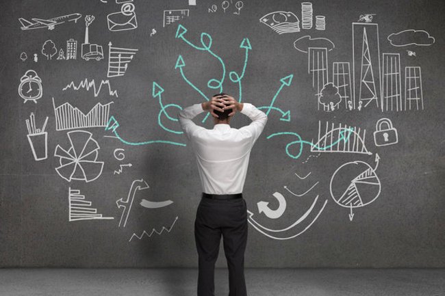 Lên kế hoạch công việc