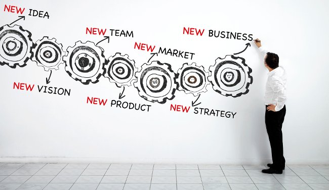 Behavioral Economics in Action - Tài chính hành vi trong ứng xử