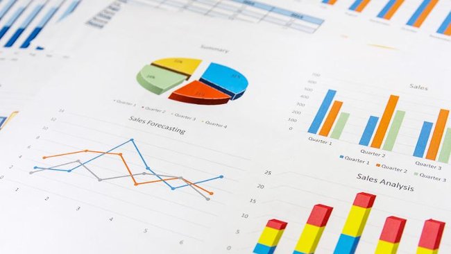 The Language and Tools of Financial Analysis - Ngôn ngữ và công cụ phân tích tài chính