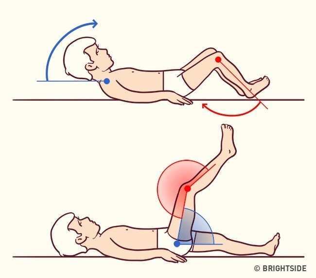 Không thể kéo thẳng chân