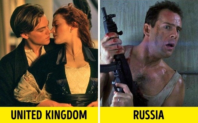 Người Triều Tiên xem các bộ phim Mỹ mà không hề nhận ra