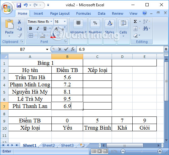 Bảng dữ liệu Excel 