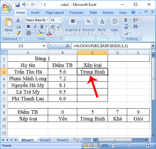 Kết quả hàm Hlookup