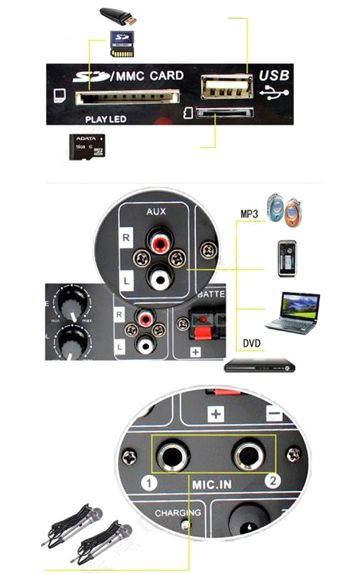 Loa Feiyang 6814L tích hợp nhiều chức năng đáp ứng nhu cầu của người dùng.