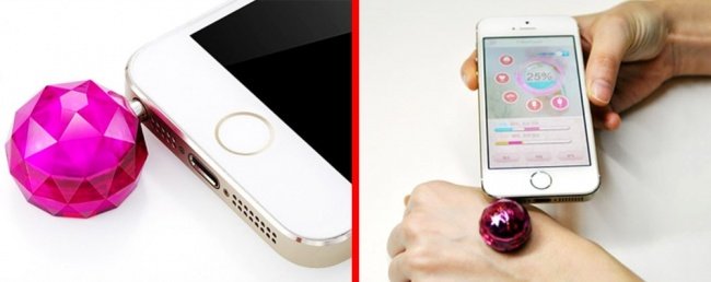 Bộ kiểm tra độ ẩm trên da