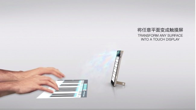 Máy chiếu bàn phím