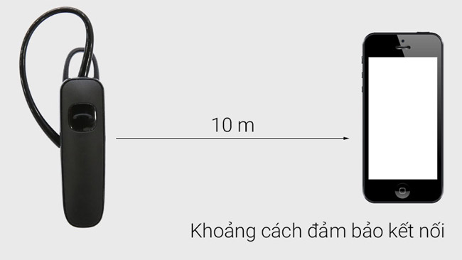 Plantronics ML15 cho phép kết nối với 2 thiết bị cùng một lúc