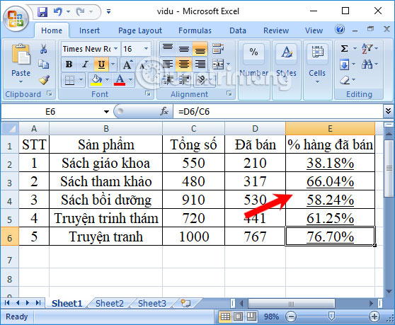 Cách tính phần trăm trong Excel - Ảnh minh hoạ 7