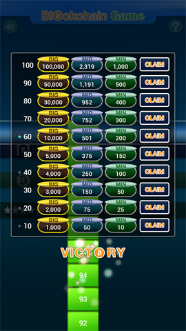 Phần thưởng trong Blockchain Game
