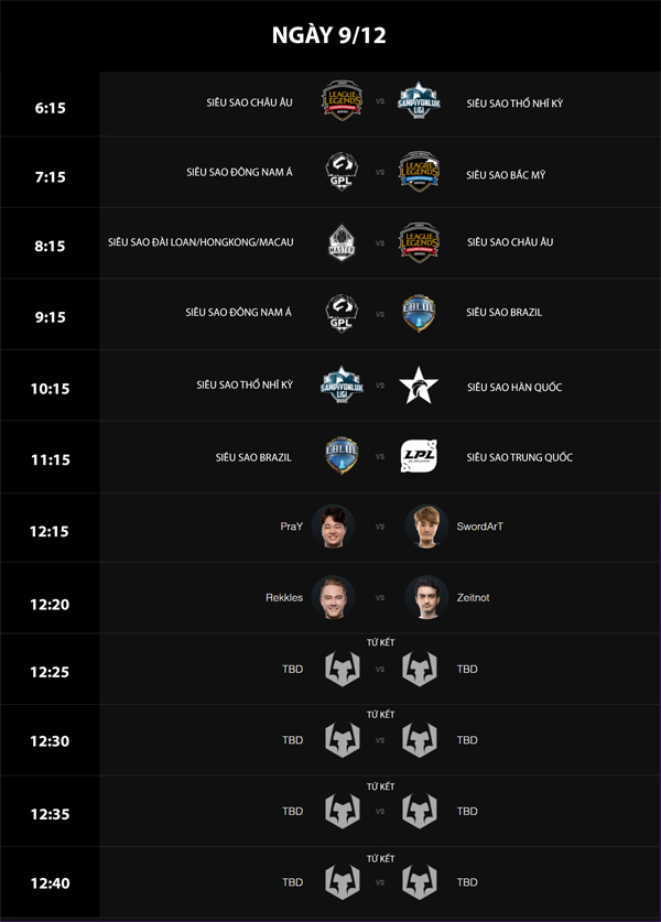 Lịch thi Siêu Sao Đại Chiến ngày 9