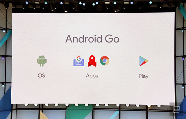 Google nhắm tới thị trường Ấn Độ với phiên bản dành riêng thiết bị cấu hình thấp này