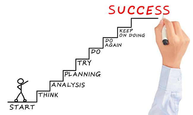 Họ không ý thức được giá trị của thời gian