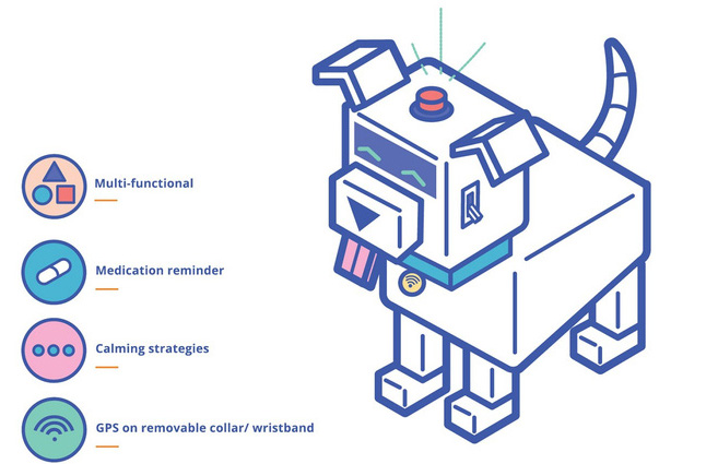 Chú robot chó giúp người tự kỷ hòa nhập cộng đồng
