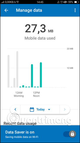 Dữ liệu dùng ngày hôm nay
