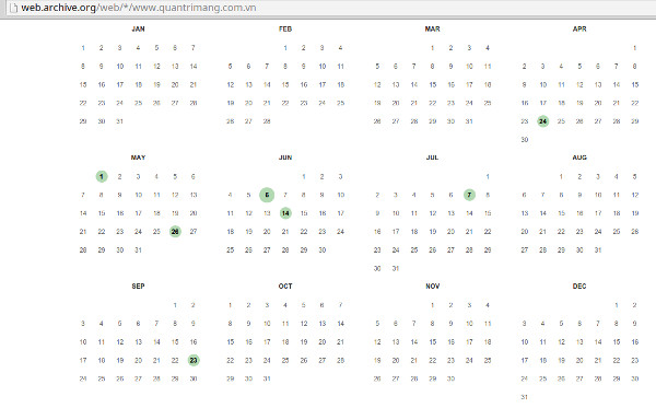 Xem lịch sử hoạt động của trang web 