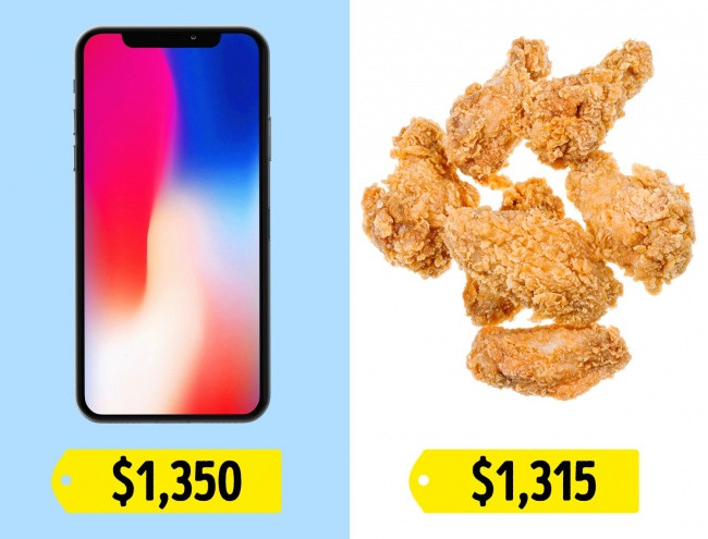 Một chiếc iPhone X = 2.393 cánh gà KFC