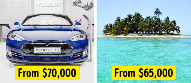 Một chiếc Tesla Model S = Sở hữu một hòn đảo