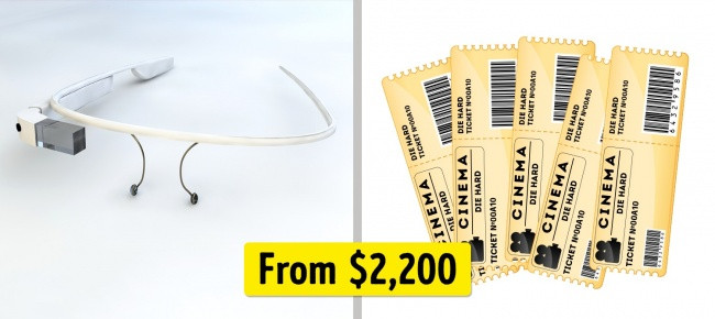 Kính Google Glass = 880 vé xem phim